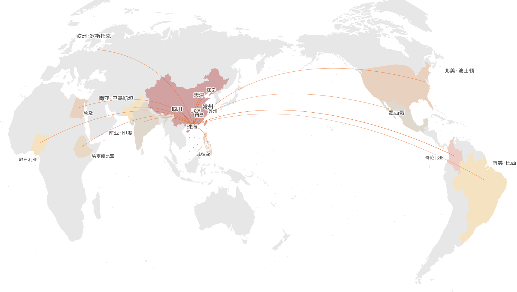 long8-龙八(中国)唯一官方网站