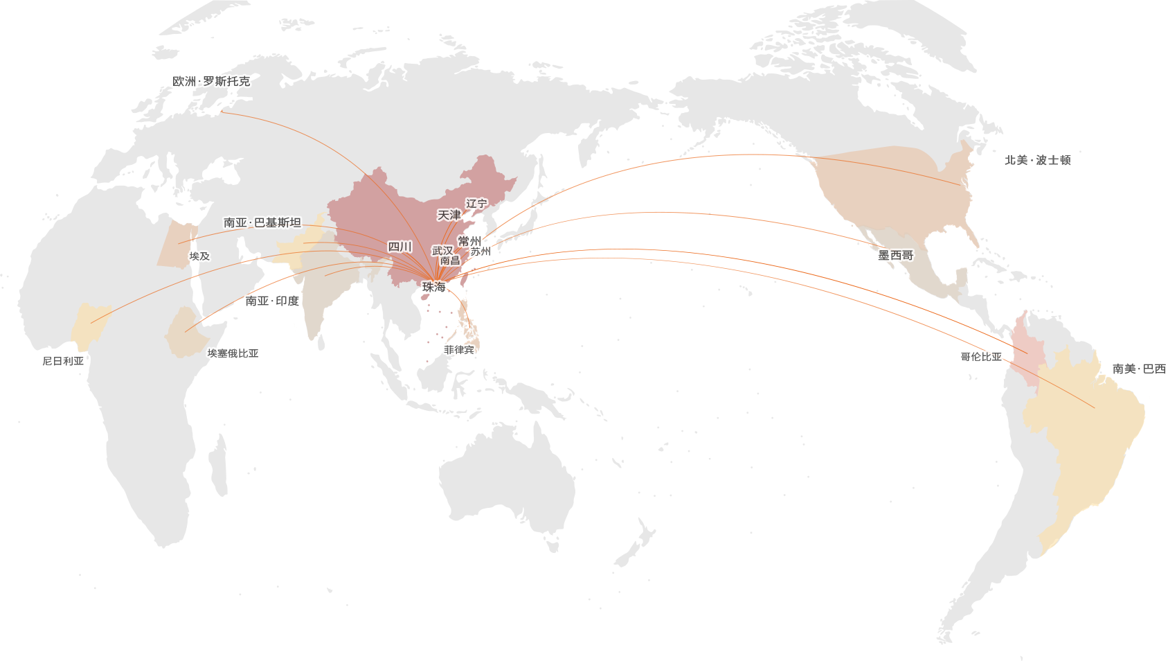long8-龙八(中国)唯一官方网站